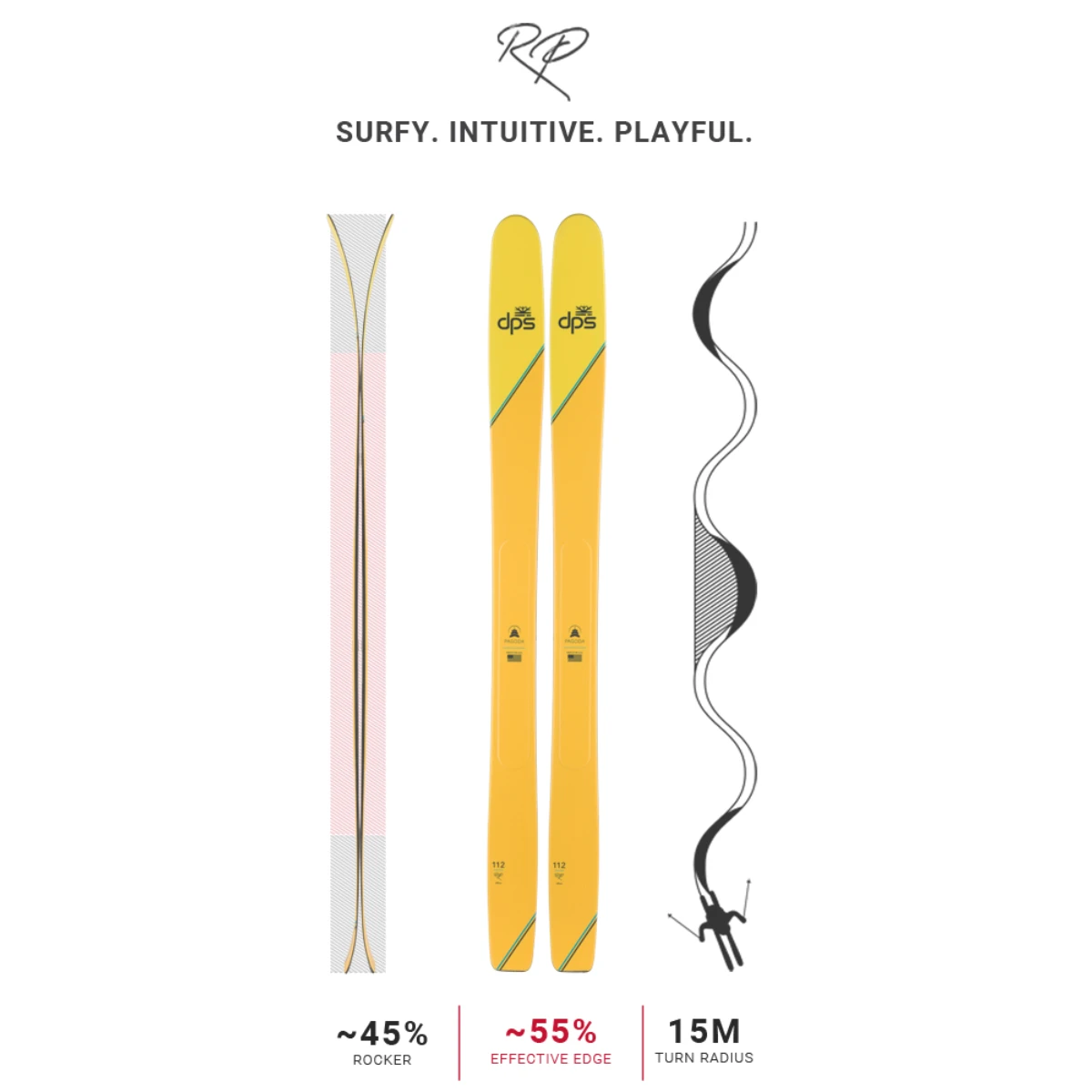 DPS Pagoda Tour 112 RP Skis 5 DPS Pagoda Tour 112 RP Skis - Image 3