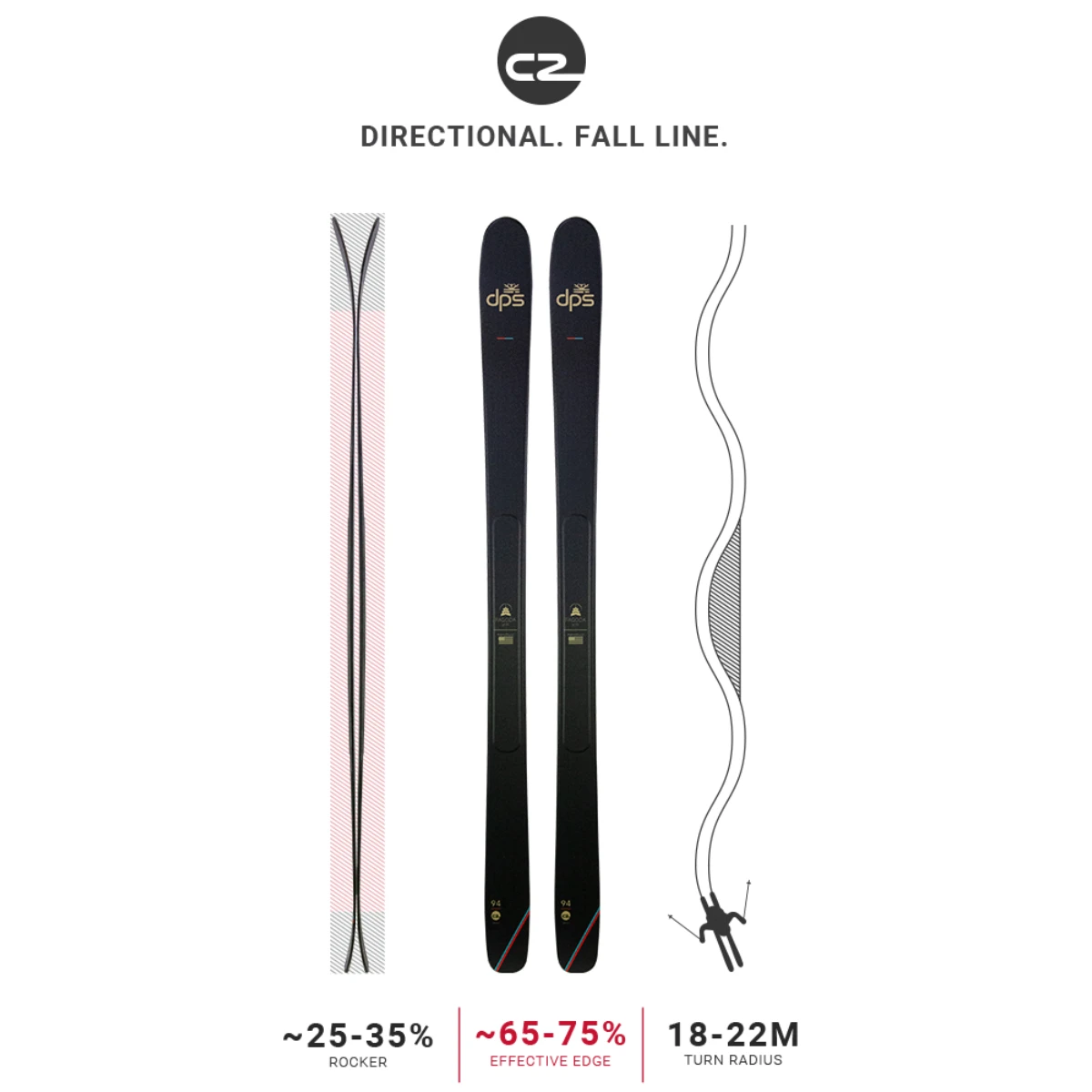 DPS Pagoda Piste 94 C2 Skis 6 DPS Pagoda Piste 94 C2 Skis - Image 4